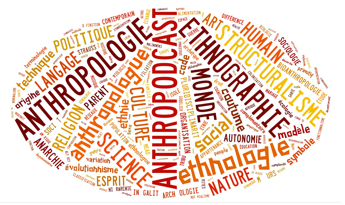 Devenir anthropologue, la science de l’être humain