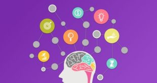 mind-mapping