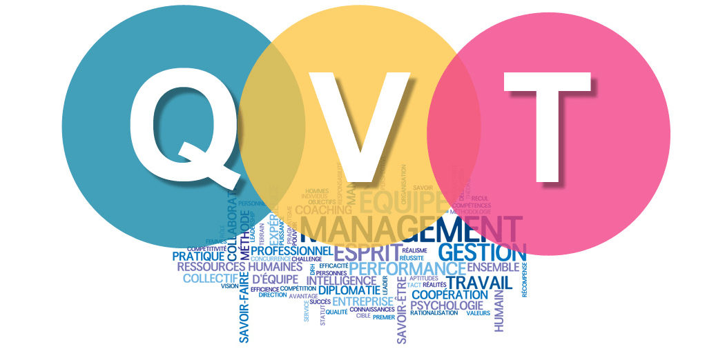 comprendre et améliorer la qualité de vie au travail