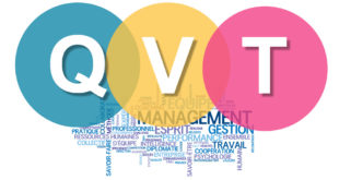 comprendre et améliorer la qualité de vie au travail
