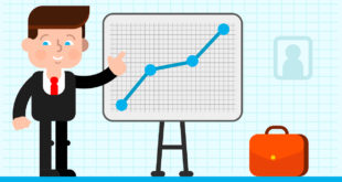 qu'est-ce qu'un business plan ?