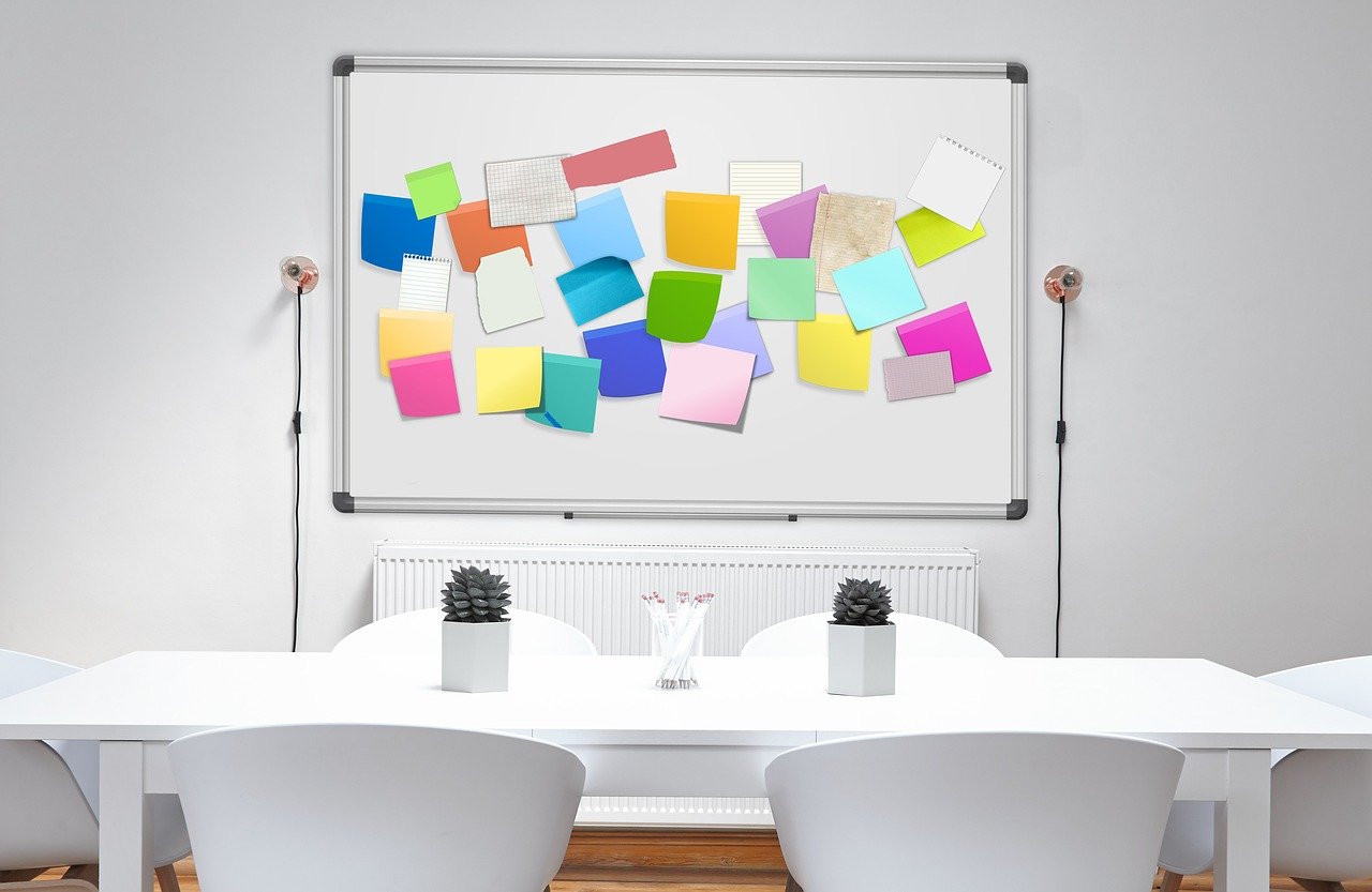 La méthode kanban, c’est quoi?