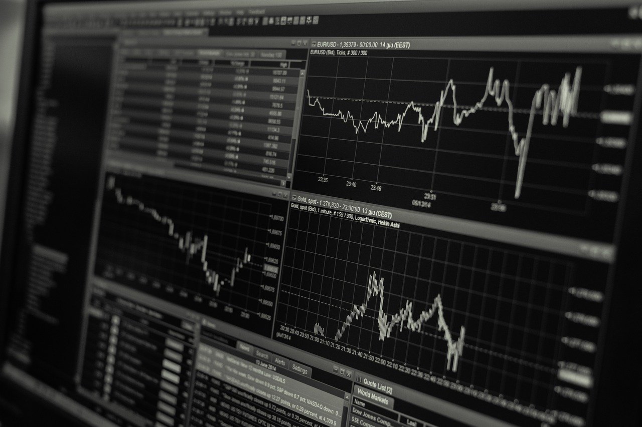Comment configurer le Stop Loss et le Take Profit en trading ?